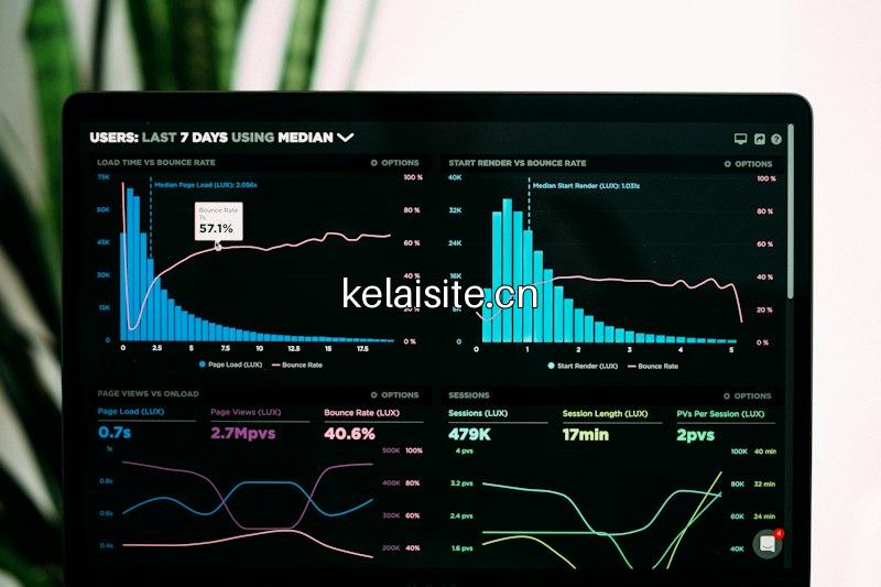 Data Analysis